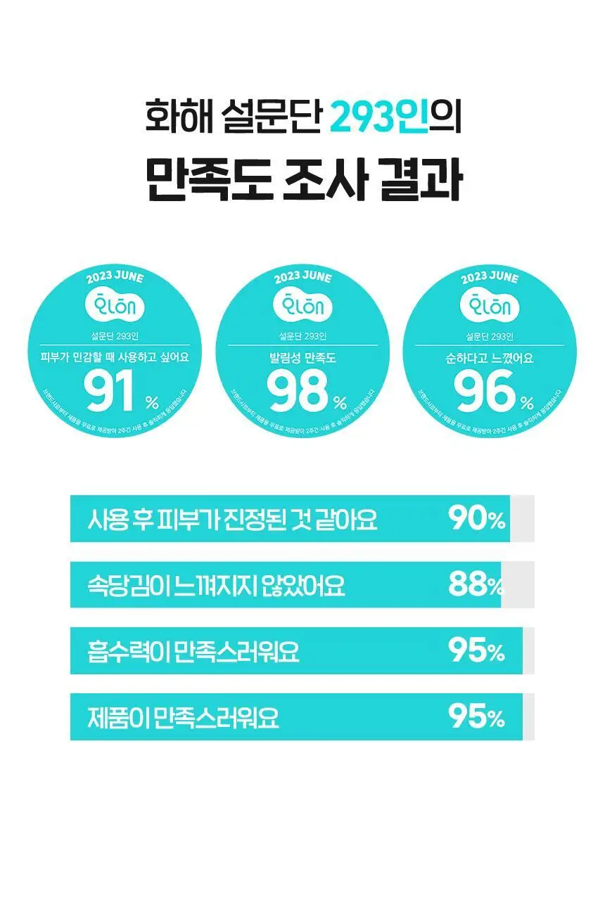 [10분진정앰플] 차앤박 뮤제너 피토 수딩 앰플 35ml 1+1 기획 상세페이지 14